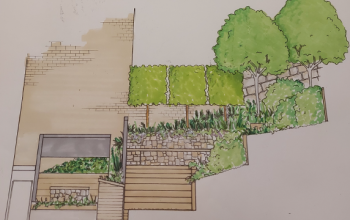 Garden design in Walkley Bank Road, Sheffield