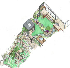 Deward Drive Sheffield Garden Design