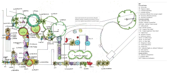 Deward Drive Sheffield Garden Design