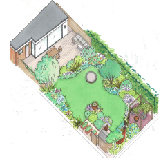 front and back garden design Dronfield