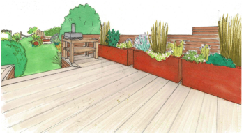 front and back garden design Dronfield