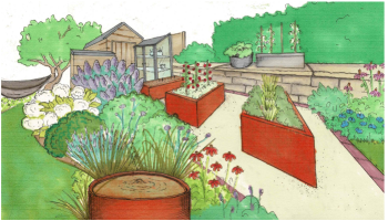 front and back garden design Dronfield