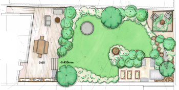 front and back garden design Dronfield