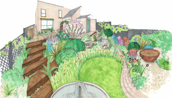 front and back garden design Dronfield