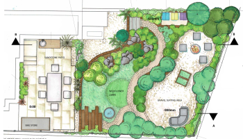 Psalter lane, Sheffield - Rear Garden Design