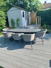 Sheffield deck design - Sunningdale Mount