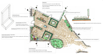 Whirlow Cottage Front Garden Design