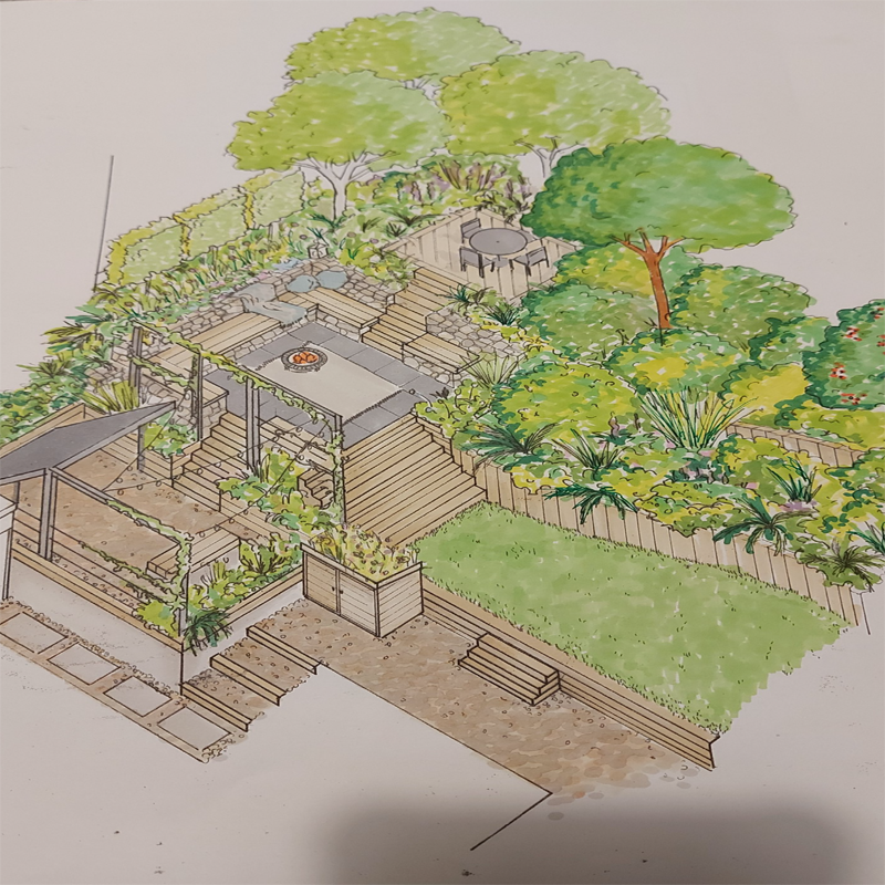 garden design Walkley Bank Road, Sheffield garden design Walkley Bank Road, Sheffield