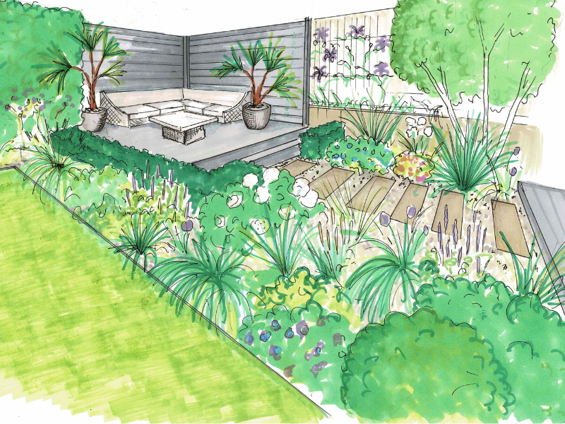 plant sourcing services in Sheffield
