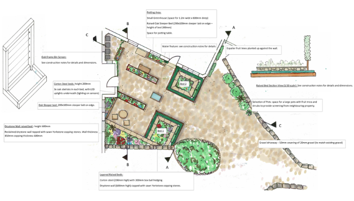 Whirlow Cottage Front Garden Design Whirlow Cottage Front Garden Design